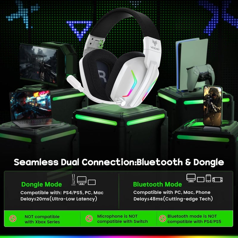WESEARY Wireless Gaming Headset for PC, PS5, PS4, Switch, Mac, 2.4GHz Wireless Gaming Headphones with ENC Noise Canceling Microphone, Bluetooth 5.4, Cool Lighting, 50H Battery, 50mm Drivers - Image 2